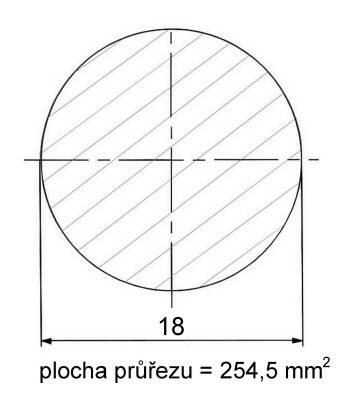 Kruhová ocel plná 18 mm